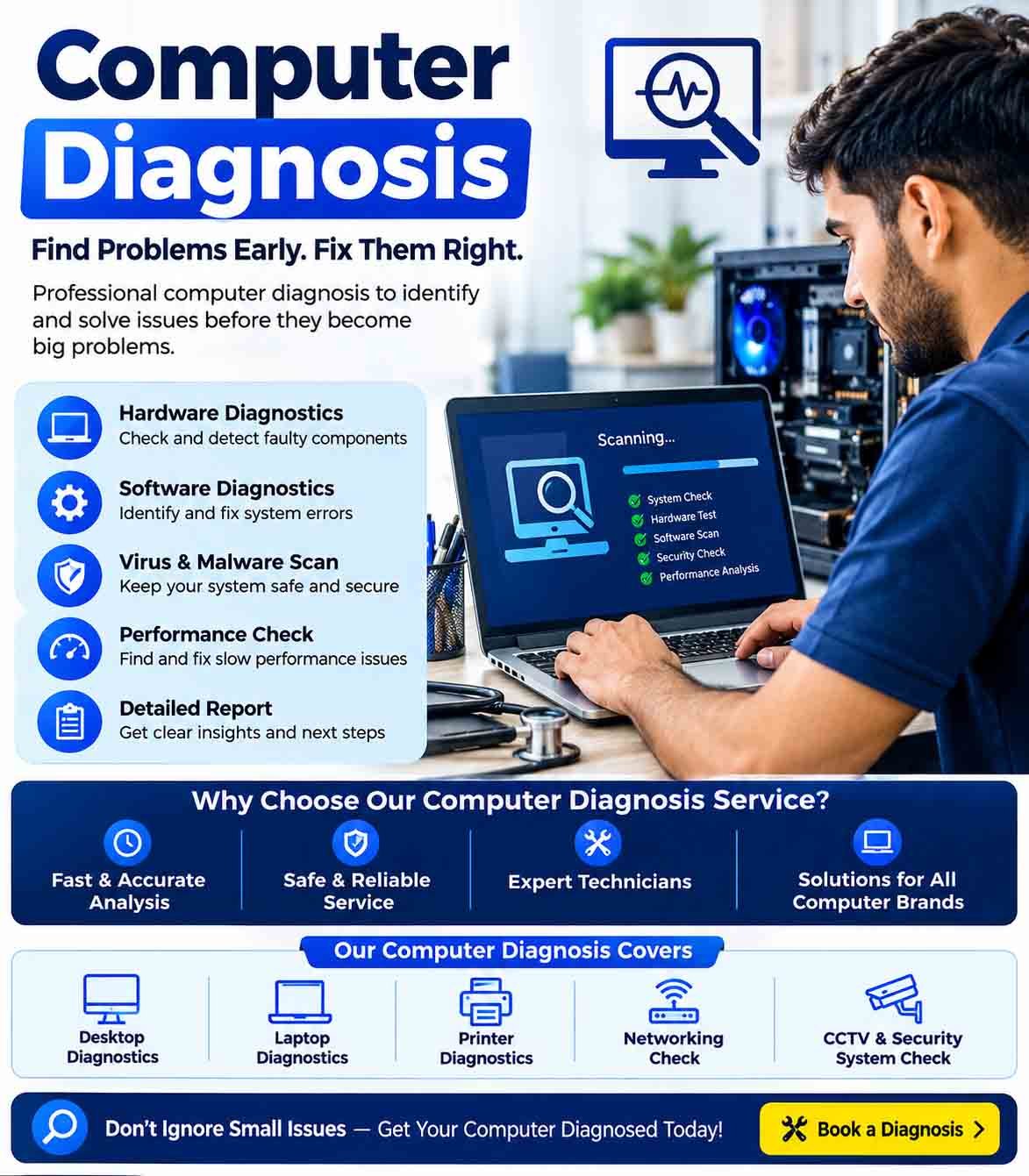 Computer Diagnosis