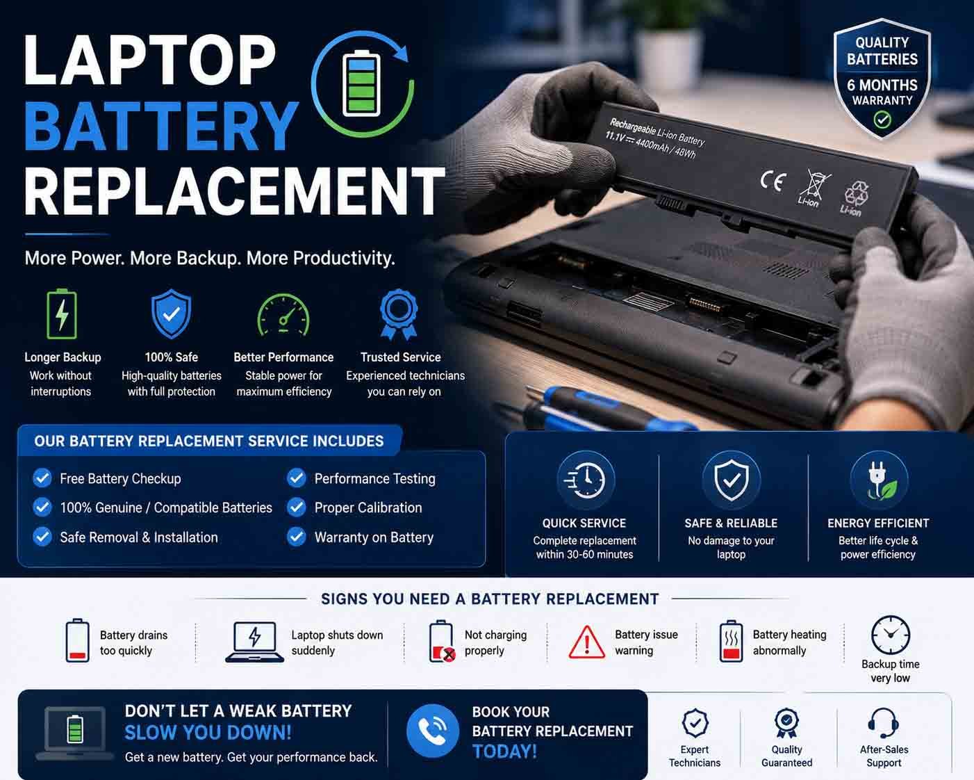 Laptop Battery Replacement