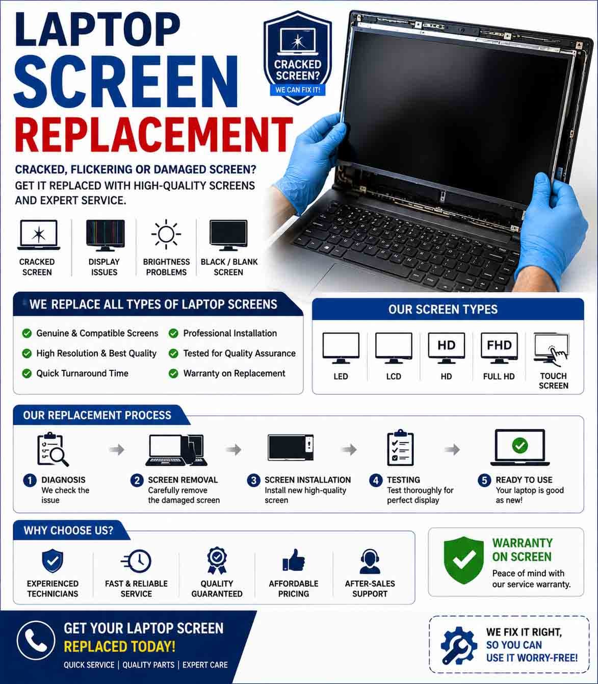 Laptop Screen Replacement
