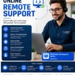 Online Remote Support