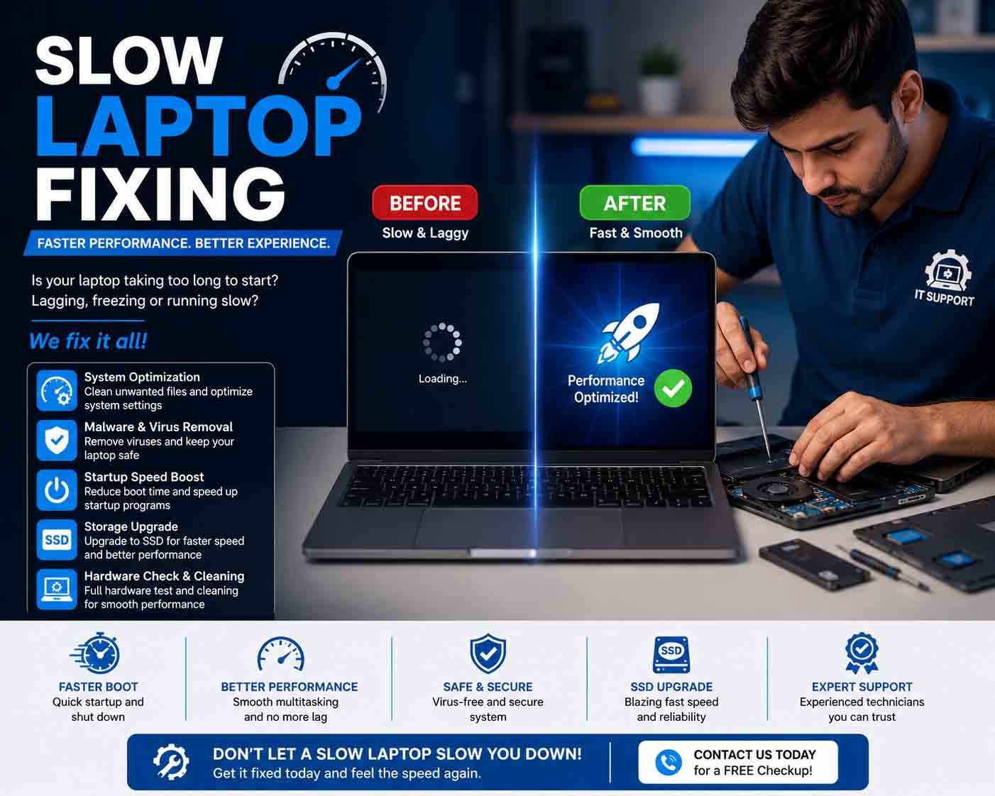 Slow Laptop Fixing